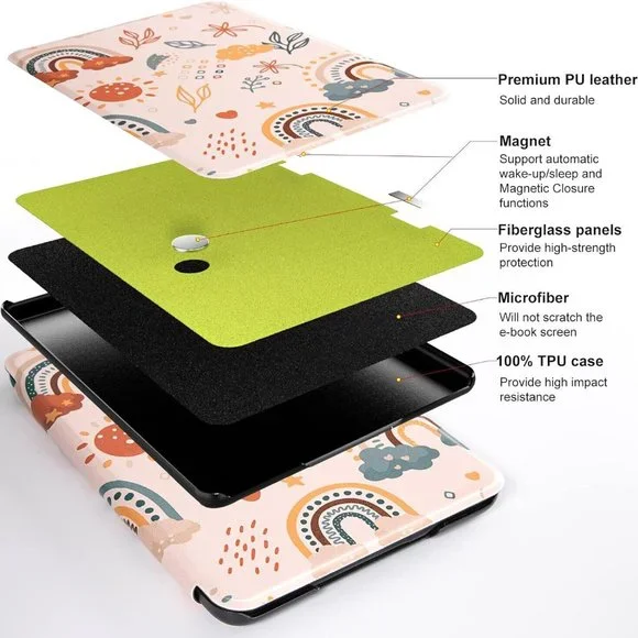 PU Leather with Auto Sleep Wake cover, Protective Case for Kindle Basic Rainbow - Picture 6 of 6